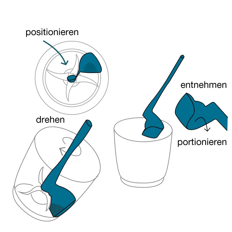 Espátulas rotatorias repuesto Thermomix® (2 uds.) – Prácticas y resistentes